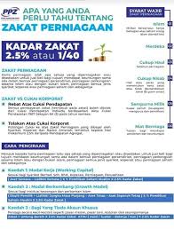 Bonus sebanyak 0.50 sen seunit. Bagi Peniaga2 Usahawan Muslim Anda Masih Berkesempatan Untuk Membuat Taksiran Dan Pembayaran Zakat Perniagaan Sebelum Berakhir 31 Dis 2019 Dan Layak Mendapat 100 Rebat Dari Jumlah Cukai Anda Tapi Sebelum Kira
