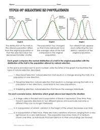 One type of somewhat informal assessment of students is a quick worksheet or questions that introduce a scenario to which they should be able to apply their knowledge to 2. Types Of Natural Selection Practice By Biology Roots Tpt