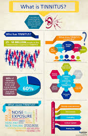 | meaning, pronunciation, translations and examples How To Properly Pronounce Tinnitus Arxiusarquitectura