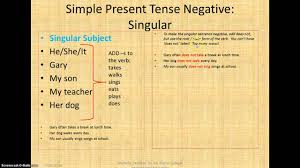 It's a game to practise this verb tense. Esl Grammar Simple Present Negative Power Point Screencast Youtube