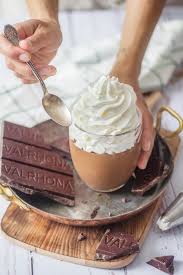 Epingle Sur Desserts