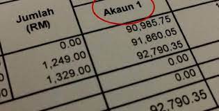 Akaun kwsp korang tu banyak gunanya ekceli, tengok list ni kalau nak tahu manfaat yang diberikan. Cara Melabur Tanpa Modal Tunai Hanya Guna Akaun 1 Kwsp Je