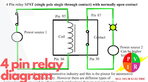 Here is a video on how you can test a relay with or without a diagram. 4 Pin Relay Diagram 4 Pin Relay Wiring 4 Pin Relay Animation 4 Pin Relay Connection Youtube