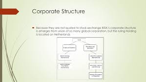 Ikea Organizational Structure Research Paper Service