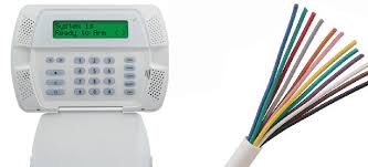 See more of allarme casa wireless antifurto casa senza fili on facebook. Antifurto Filare Come Funziona Per Proteggersi Dai Furti Antifurto Casa Senza Fili