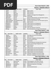 Yekatit 7 Sess 1 Mekdes