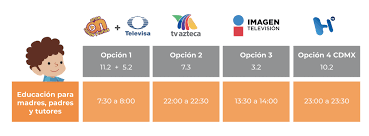 Descargas directas para segundo grado. Aprende En Casa Ii Sep Presenta Programacion Y Horarios Para Regreso A Clases