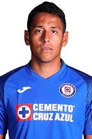 He currently plays as a midfielder, attacking midfielder (centre) in liga mx for club cruz azul. Luis Romo Cruz Azul Stats Titles Won