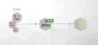 Looking for atlas quantum fees? Atlas Quantum Escondeu Bitcoins Em Carteira Que Funciona Na Rede Tor Livecoins The Bitcoin News