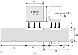 Report the smallest measurements here sliding patio doors. Dimensions Mm Of The Door Frame Profile Download Scientific Diagram