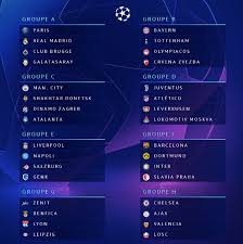 Avec plus de 200 chaînes, zattoo retransmet le foot en direct pour te permettre de suivre l'uefa' champions league et ton club préféré. Ligue Des Champions Paris Retrouve Le Real Lyon S En Sort Bien Lille Herite D Un Groupe Prenable Sport Fr