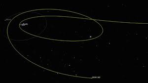 We did not find results for: Earth May Have Captured A 1960s Era Rocket Booster