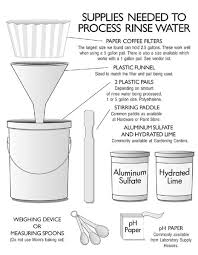 We precisely understand the requirements of our customer and applications before delivering the products to meet their needs. Removing Water Based Paint Solids From Rinse Water Just Paint