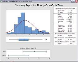 Pin On How To Run Statistical Tests
