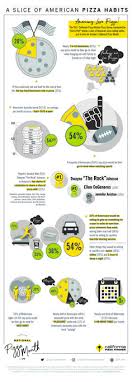 Maybe you would like to learn more about one of these? California Pizza Kitchen Calpizzakitchen Profile Pinterest