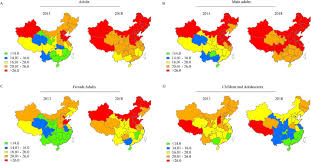 British national surveys have indicated that teachers, nurses, social workers, probation officers, police officers, uk armed forces personnel and medical despite the strong association between mental health and sickness absence, occupational differences in the prevalence of psychological morbidity. Prevalence And Changes Of Bmi Categories In China And Related Chronic Diseases Cross Sectional National Health Service Surveys Nhsss From 2013 To 2018 Eclinicalmedicine