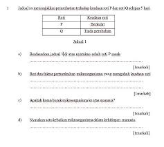 Faktor inilah yang sering terjadi dan dialami di dalam pertumbuhan suatu mikroorganisme. Isaac Nicholas Inicholas2202 Profile Pinterest
