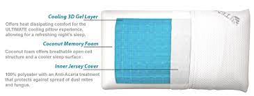 We did not find results for: Pillow