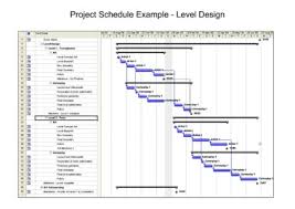 Explanatory Research Gantt Chart Example Medication Chart