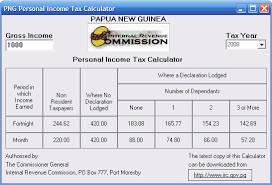 Salary Wages Tax Calculator Internal Revenue Commision Income Tax Tax Salary