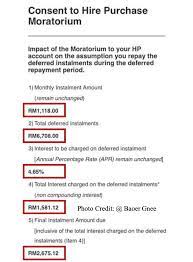 You can simulate your monthly loan payments. Cara Pengiraan Caj Faedah Tambahan Yang Akan Dikenakan Ke Atas Penangguhan Bayaran Ansuran Bulanan My Media