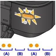 The professionals of canon printer have always catered to the expectations of the users. Canon Pixma Manuals Ix6800 Series If An Error Occurs