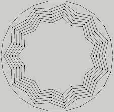 It resides in the collection of the metropolitan museum of art (new york, ny) along with a number of other medieval islamic amulets and talismans that were donated to the museum by the abemayor family in 1978. Scroll Saw Bowl Google Search Scroll Saw Patterns Scroll Saw Patterns Free Scroll Saw