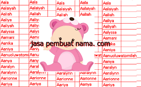Sebaran nama bayi perempuan di bawah ini bisa bunda gunakan sebagai referensi untuk menyiapkan nama lengkap yang indah untuk si kecil. Nama Anak Perempuan Kristen 5000 Nama Anak Perempuan Kristen Terbaik