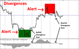 Download meta trader channel breakout basic indicator download channel breakout basic indicator seeking out an avenue exactly where you can actually download free channel. Breakout Indicator With Indicator Download