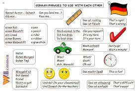 Good Infographic With Vocab To Use With Each Other German Phrases Learn German German Learning