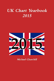 Uk Chart Yearbook 2015 Michael Churchill 9781326530396