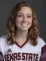 2019 Softball Roster