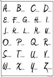 Kostenloses pdf zum ausdrucken und ausschneiden. Buchstaben Zum Ausdrucken Vorlage Als Gratis Pdf Helpfully De