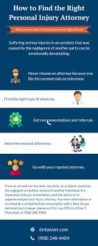 The car accident lawyer helps you calculate the percentage of liability and the amount of compensation. Steps To Find The Right Personal Injury Attorney Personal Injury Attorney Personal Injury Injury Attorney
