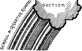 Gothic Cornice Cross Section Szukaj W Google Gothic Gothic Architecture High Middle Ages