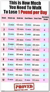 Pin On Work Out