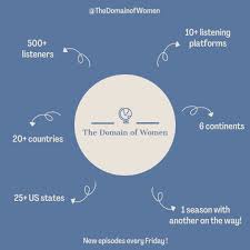 Olivia Manor (@olivianmanor)