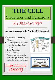Cell Bundle Stations Activities Worksheets More Cell Structure Functions In 2020 Middle School Resources Biology Activity Science Resources