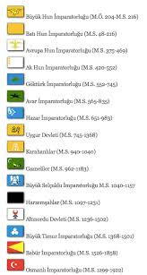 Taşradaki kötüye kullanımdan dolayı, cumhurbaşkanlığı i̇dari i̇şler başkanlığı, cumhurbaşkanlığı armasının kullanım esaslarını yeniden düzenledi. 16 Isinli Gunes