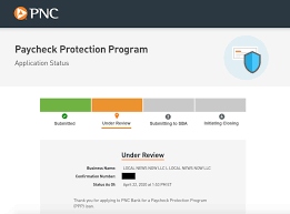 Applications are ready for review once submitted and transcripts processed. Arlnow S Experience Applying For A Paycheck Protection Program Loan Arlnow Com