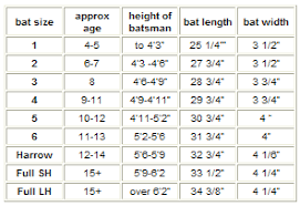 owzat cricket size guide cricket equipment uk online