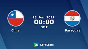 Kèo nhà cái copa america 2021. Chile Paraguay Live Score Video Stream And H2h Results Sofascore