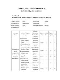 Check spelling or type a new query. Kelompok 1 Kelas E Membuat Soal Berpikir Kritis Dan Berpikir Kreatif Operasibilangan Bulat Cahyana Muhammad Sahid Hamid Ahmad Zainuddin