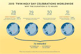 For example, how many seconds can you hold your breath, or how many minutes long is your favorite there are 60 seconds in a minute, 60 seconds in an hour, 3600 seconds in a hour, 24 hours in a day, 7 days in a week, 52 weeks in a year, 365. Anticipation Mounts A Guide For 72 Hours Of Bicentenary Coverage Bwns