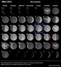 Günstige zeit um haare zu entfernen, sie wachsen nur sehr langsam wieder nach. Mondkalender 2020 2021 Mondkalender Mond Kalender