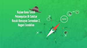 0%0% found this document useful, mark this document as useful. Kajian Guna Tanah By Aaron Lewis