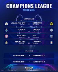 Welcome choose which website you would like to visit: Fc Bayern Gegen Psg Bvb Trifft Auf Manchester City Champions League Viertelfinale Transfermarkt