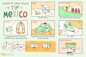 How much do full mouth dental implants cost in mexico vs us? Tipping In Mexico Who When And How Much