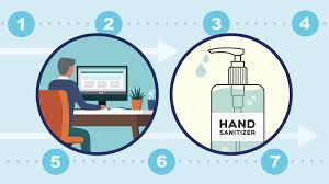 Amazon brand solimo advanced hand sanitizer kills more than 99.99% of common germs. Is Your Hand Sanitizer On Fda S List Of Products You Should Not Use Fda