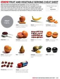 how many fruits and vegetables should i eat a visual guide